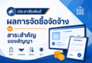 ประชาสัมพันธ์ผลการจัดซื้อจัดจ้าง และสาระสำคัญของสัญญา