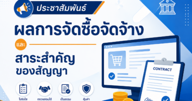 ประชาสัมพันธ์ผลการจัดซื้อจัดจ้าง และสาระสำคัญของสัญญา