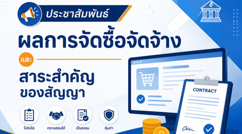 ประชาสัมพันธ์ผลการจัดซื้อจัดจ้าง และสาระสำคัญของสัญญา